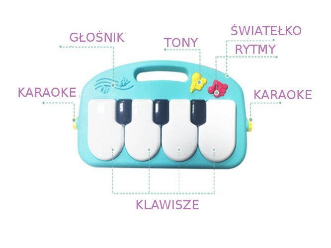 MATA EDUKACYJNA PIANINKO