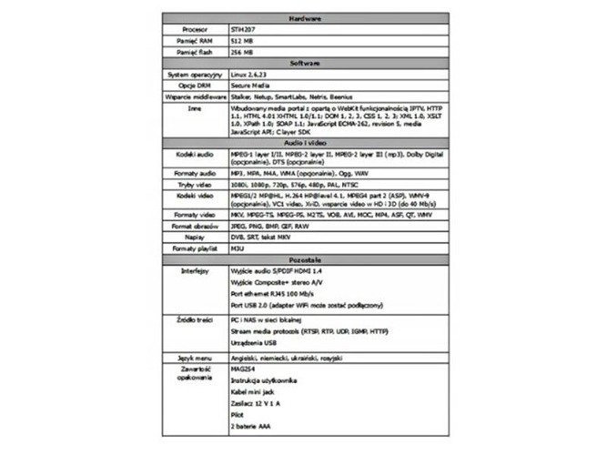 Odtwarzacz MAG254 IPTV TOP-BOX TV